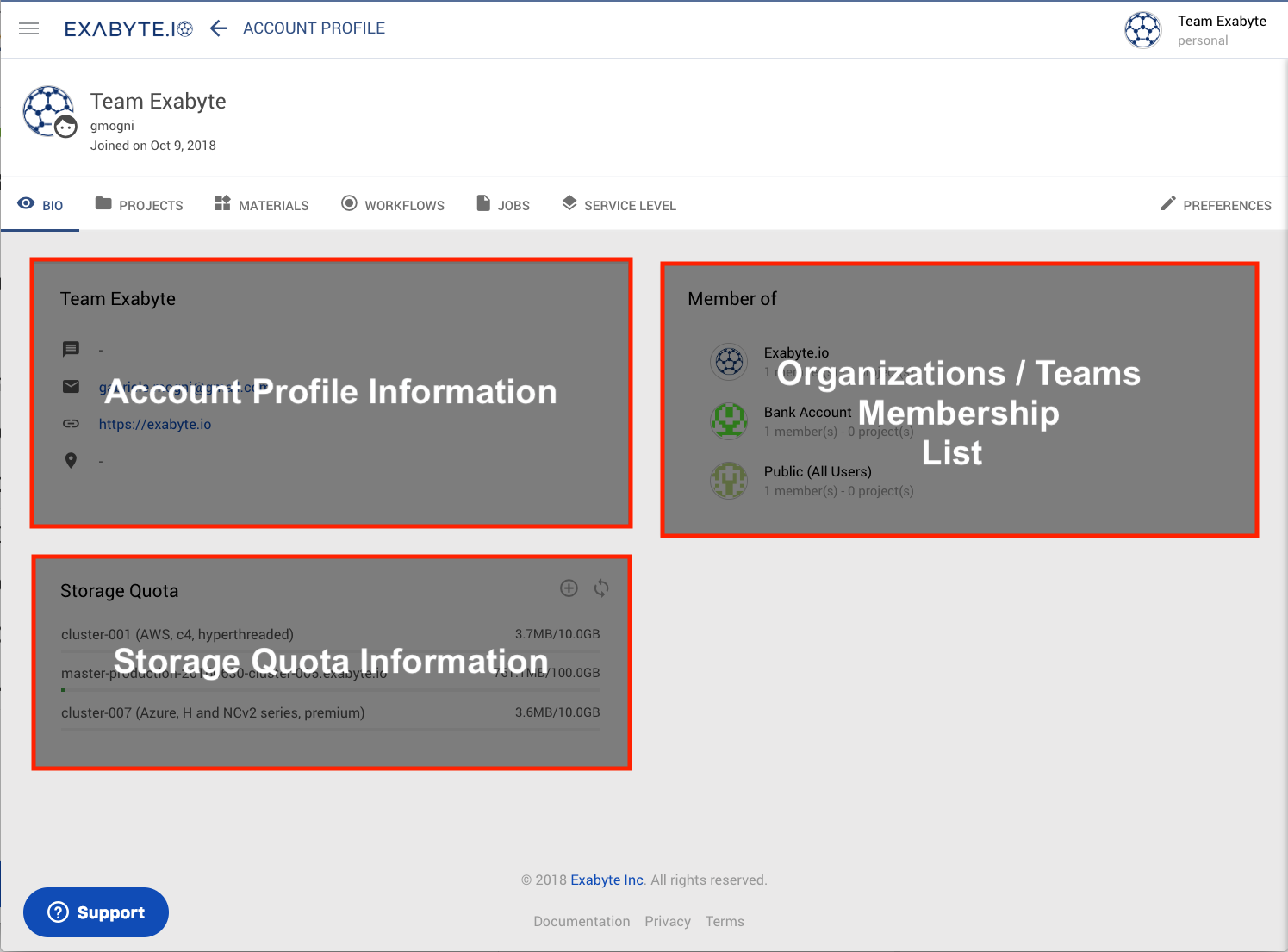 Bio Panels Bio Panels