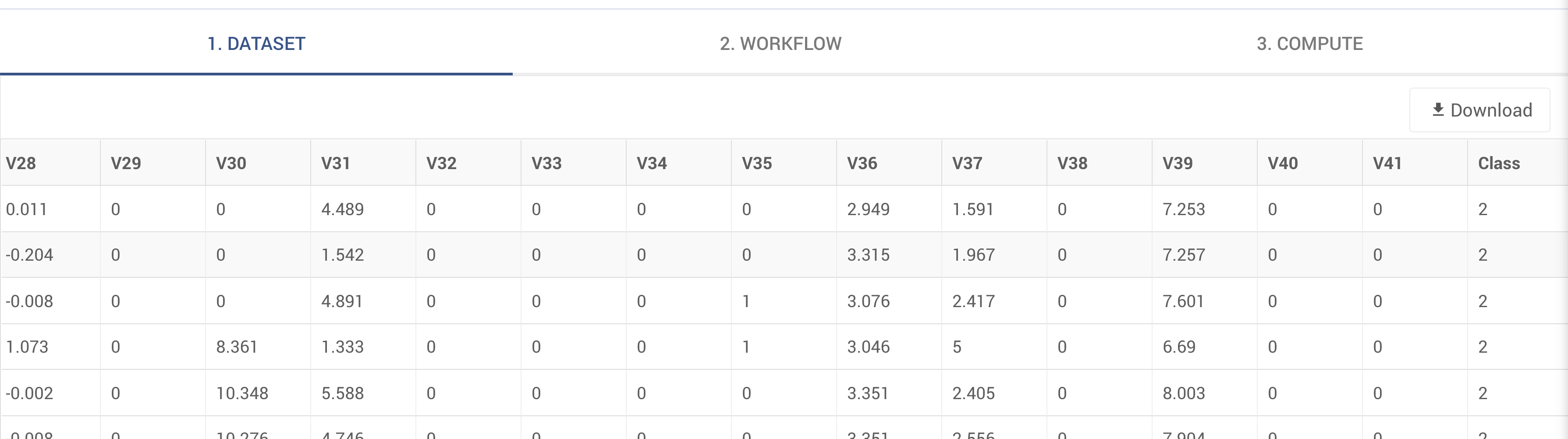 Dataset Tab Dataset Tab